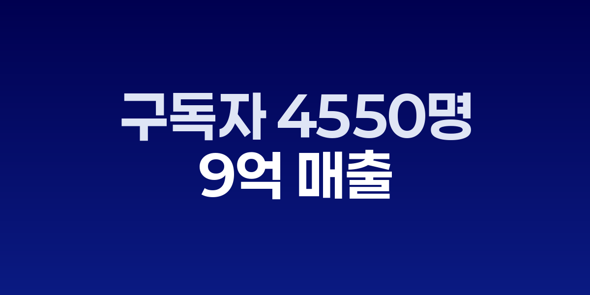 유튜브 수익화 전략을 설명하는 인포그래픽