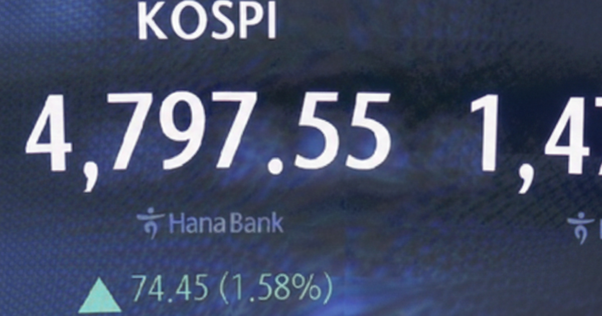 코스피 4700 돌파 차트와 이재명 대통령