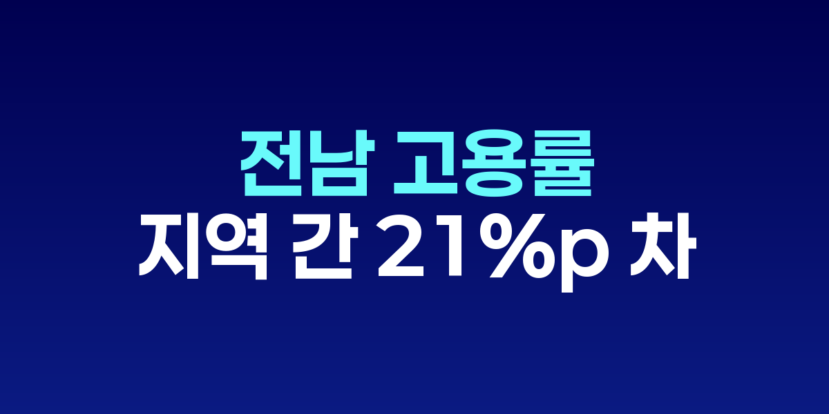 전남 지역별 고용률 통계 차트와 분석 자료