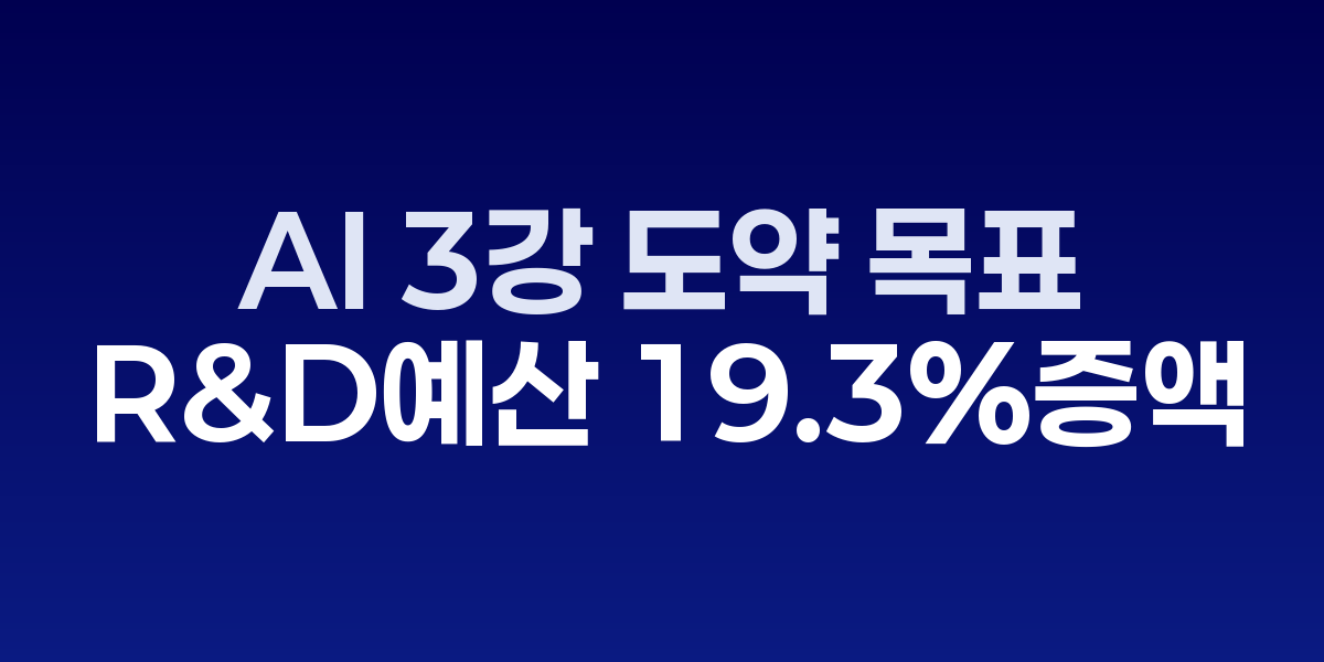 AI 기술 개발과 연구개발 예산 증액을 보여주는 그래프