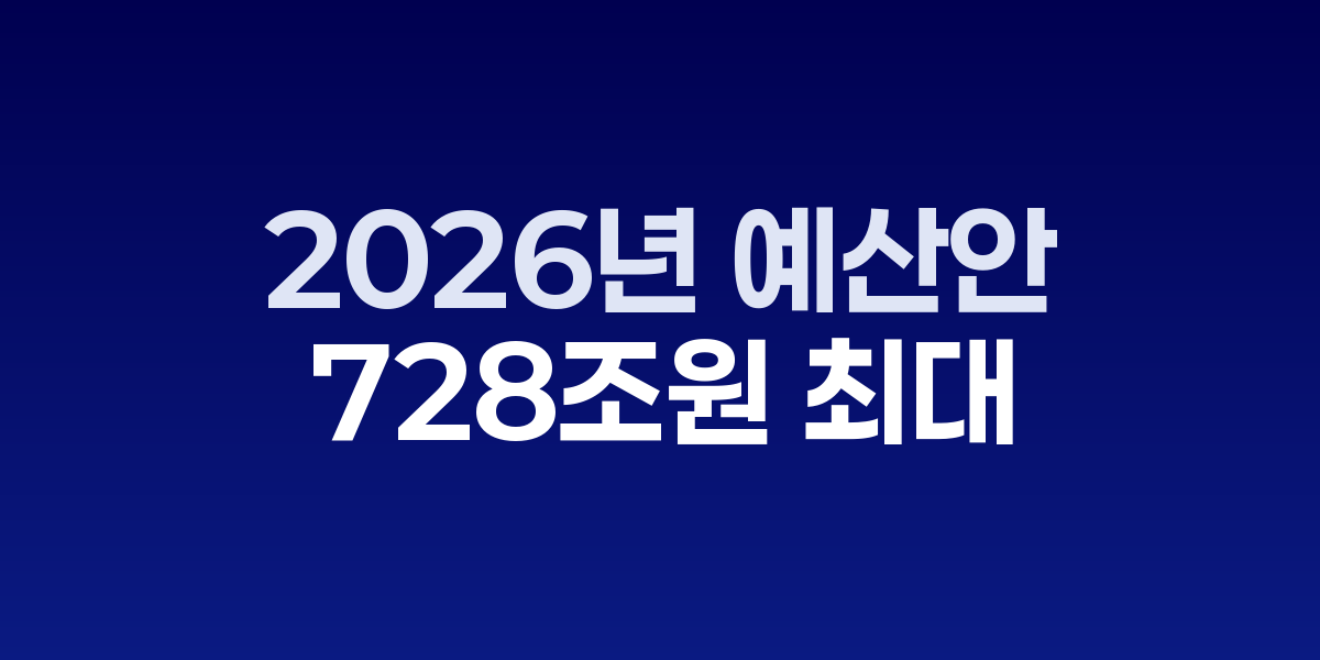 2026년 예산안 발표 브리핑 현장과 예산 규모 그래프