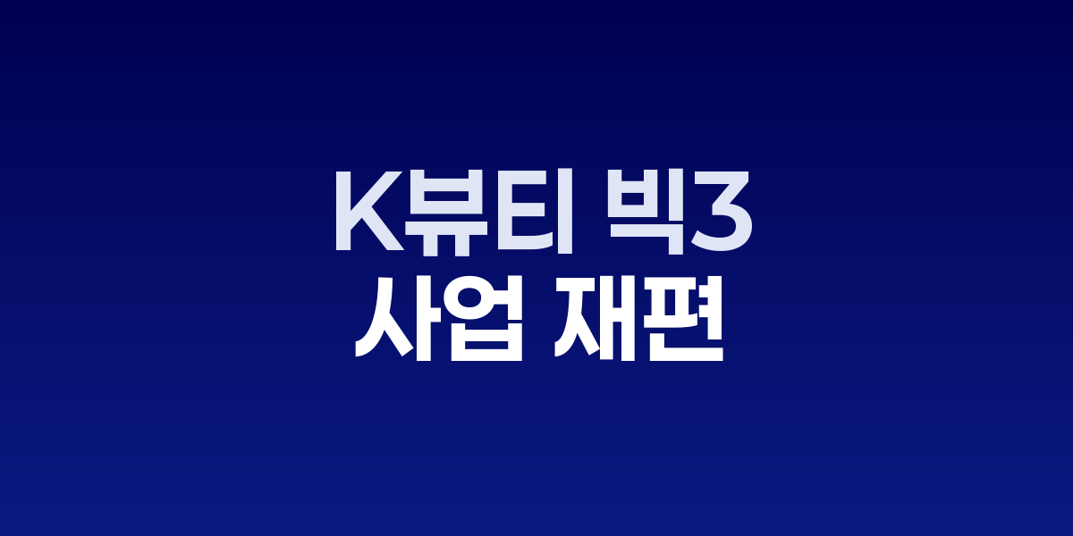 K뷰티 빅3 기업 로고와 화장품 제품들