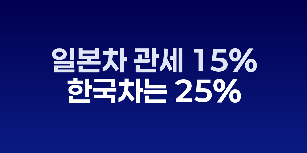 미국 자동차 시장과 관세 비교 그래프