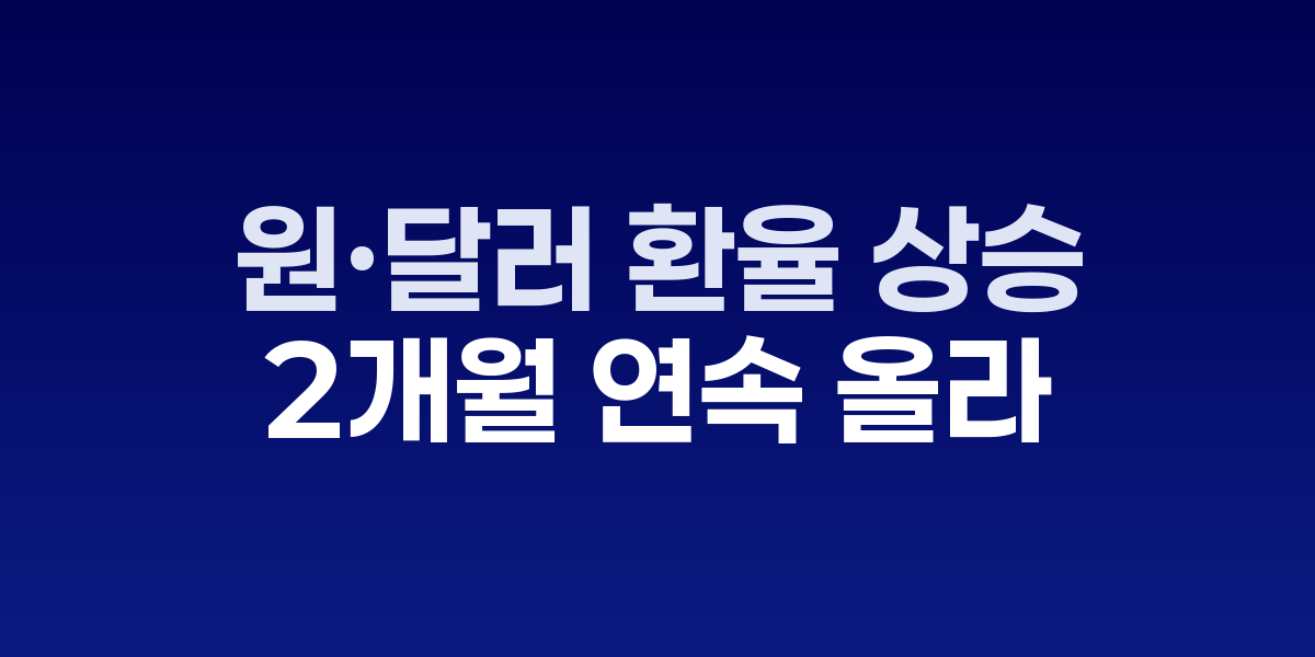 원달러 환율 차트와 수입물가 그래프