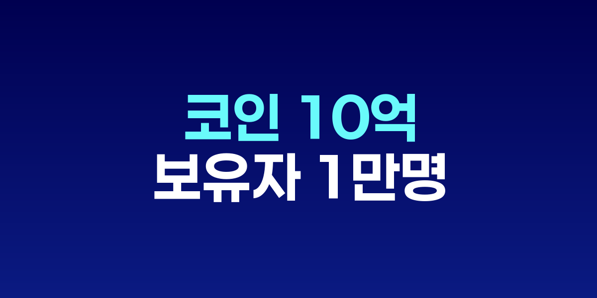 비트코인 관련 이미지와 차트가 표시된 모습