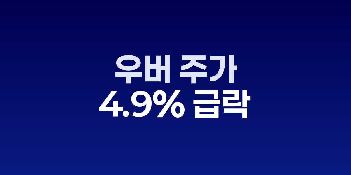 우버와 리프트 주가 차트, 웨이모 자율주행차