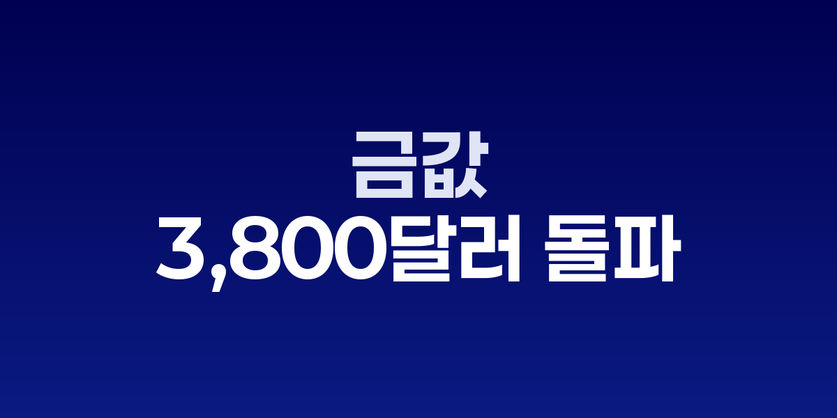 금 가격 차트 3800달러 돌파 순간