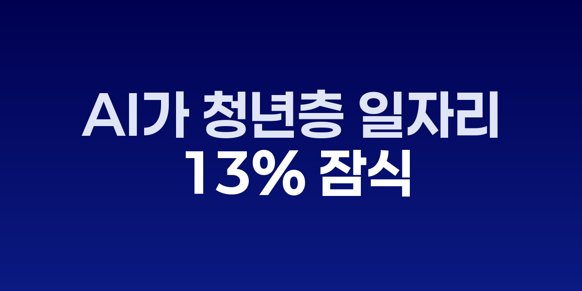 AI 기술과 청년 고용 문제를 보여주는 그래프와 컴퓨터 화면