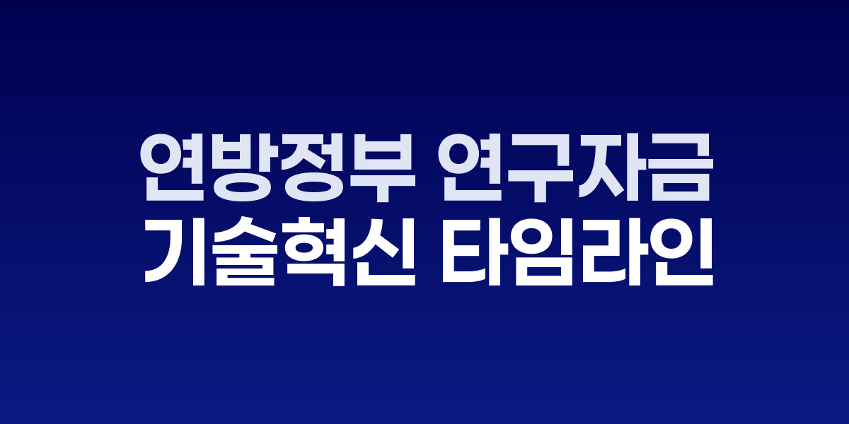 연방연구비로 개발된 기술혁신 타임라인