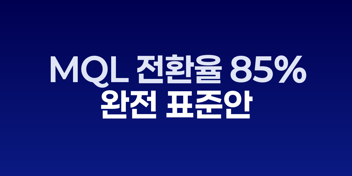 B2B 리드 스코어링 모델과 MQL 프로세스 다이어그램